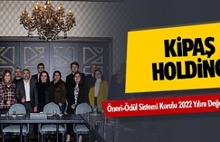 Kipaş Holding Öneri-Ödül Sistemi Kurulu 2022 Yılını...